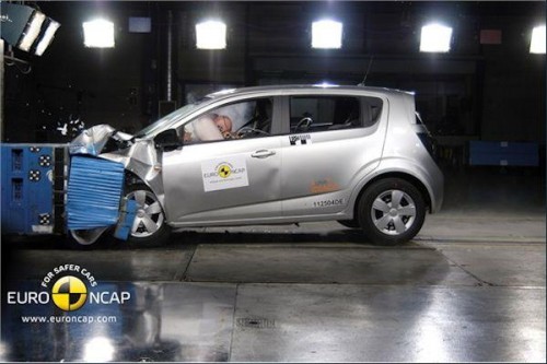 Названы самые безопасные машины года по EuroNCAP